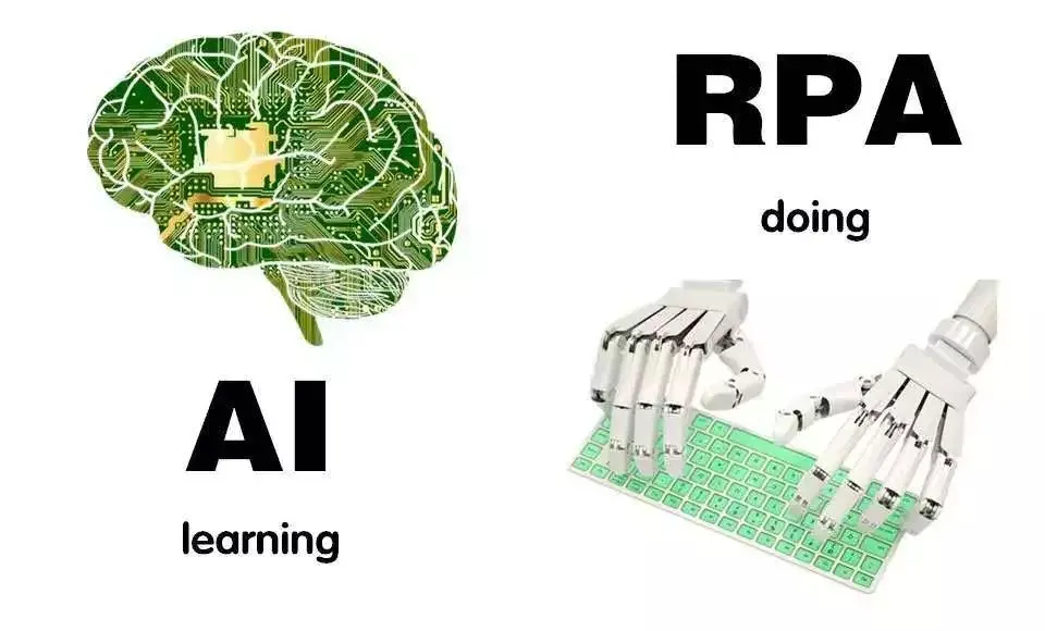 当AI加持RPA：二者结合才是智能自动化-来也科技