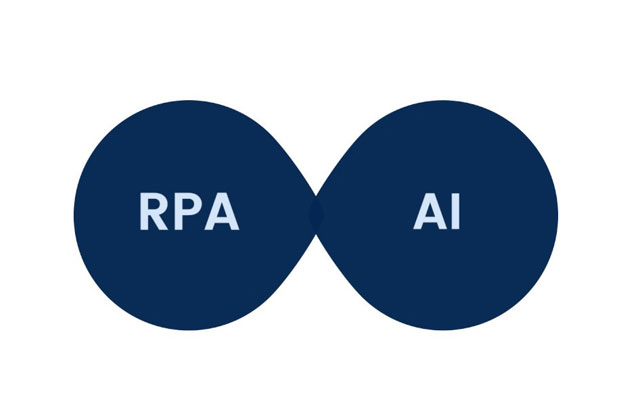 _RPA市场借AI人工智能之力增势不减