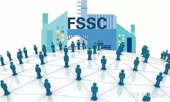 当财务共享服务中心（FSSC）遇见RPA-来也科技