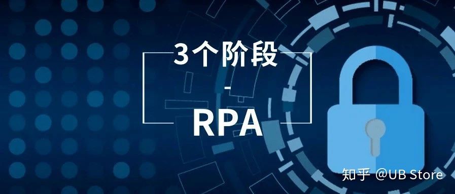 安全应用RPA的3个阶段-来也科技