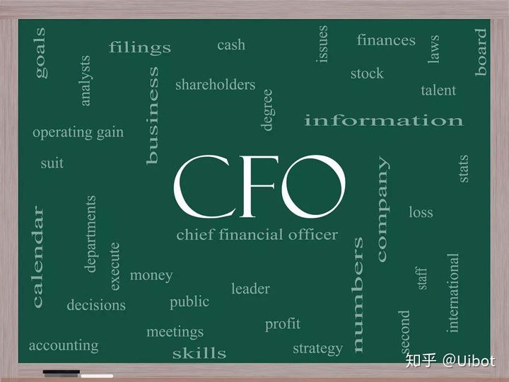 一名合格的CFO需具备什么样的素质或能力？-来也科技
