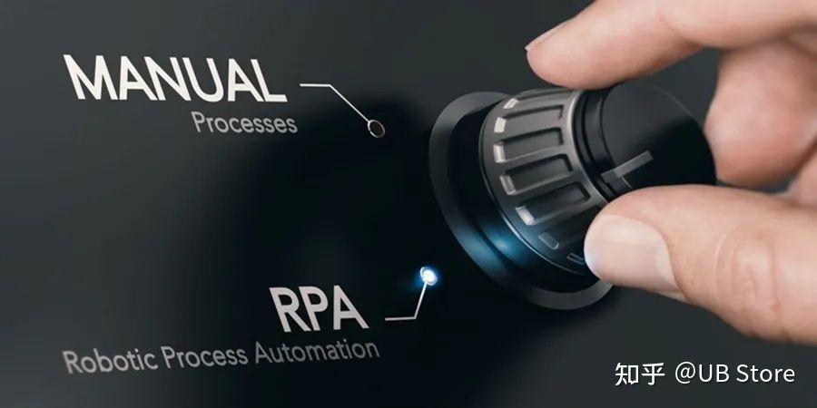 一文看懂RPA的发展史（RPA极简史）-来也科技