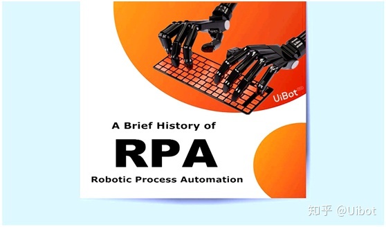 RPA（机器人流程自动化）极简史-来也科技